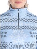 Miniatuur Luhta, Hangist skipully dames Light Blue blauw 