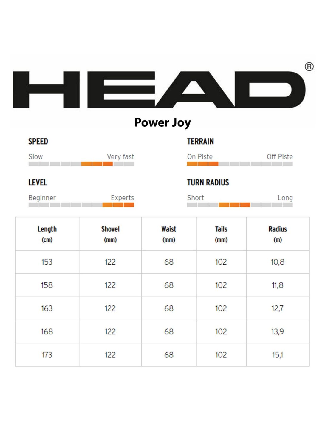 Head, e-power Joy SW + Protector PR 13 GW (2023/24) ski's dames 