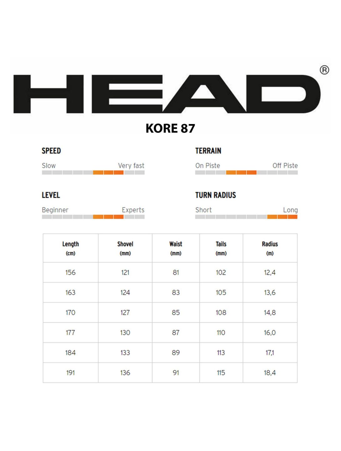 Head, Kore 87 + Attack 11 GW (2023/24) ski's unisex 