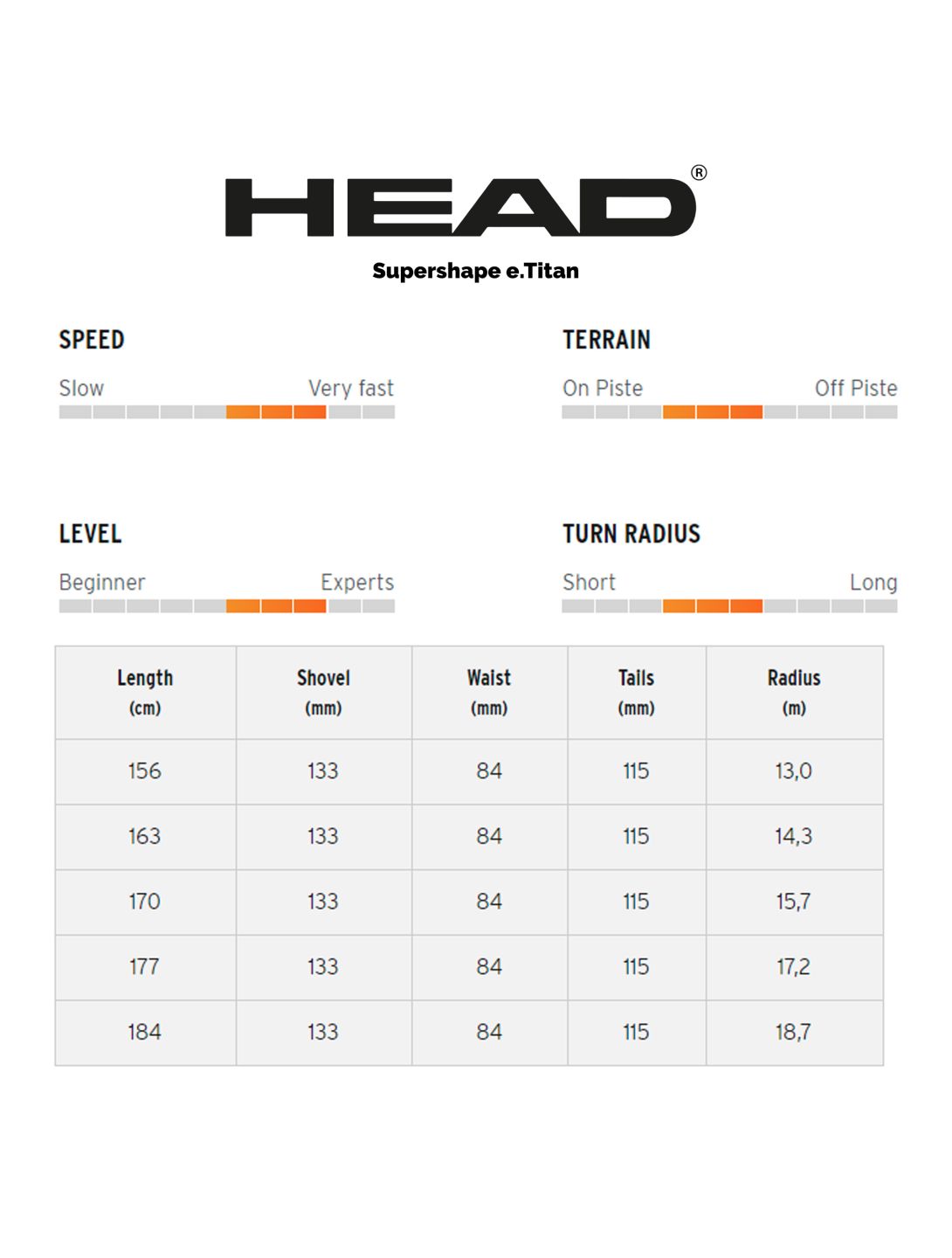 Head, Supershape e. Titan + PRD 12 GW (2021/2022) SK Ski's Blauw, Zwart 