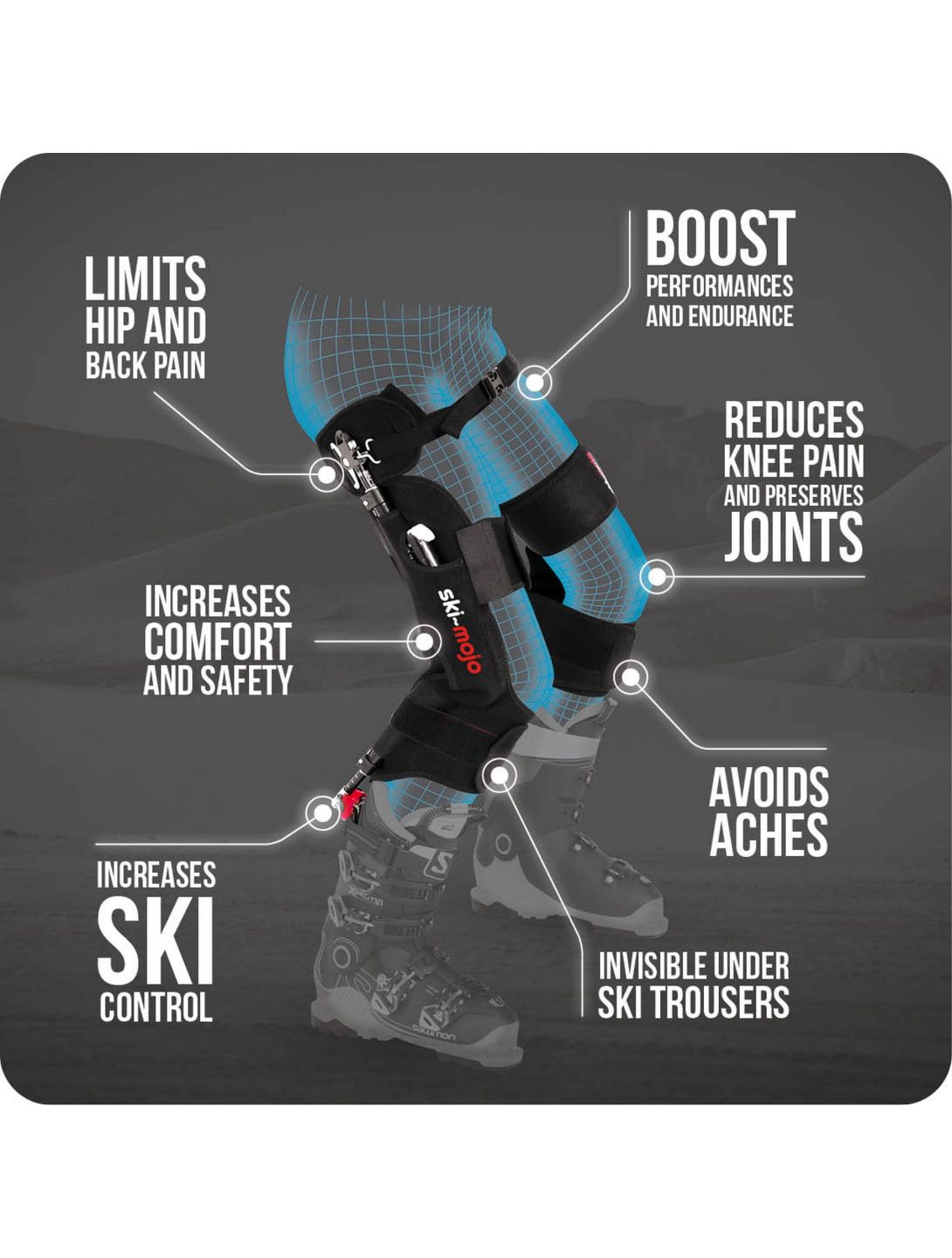 Ski-Mojo, Exoskeleton gold (>75kg) ski-brace unisex zwart 